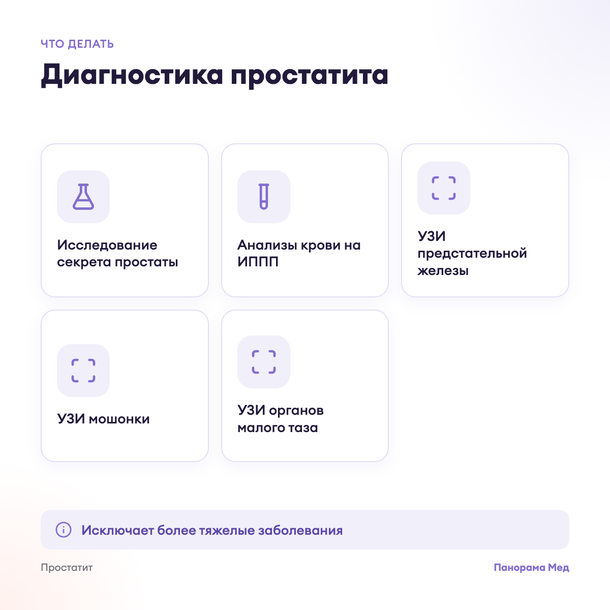 Диагностика простатита