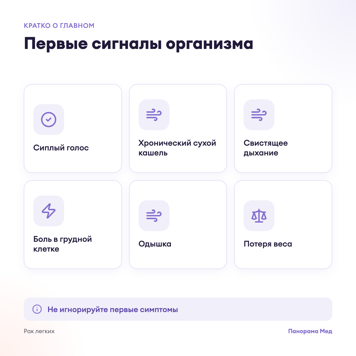 Первые сигналы организма