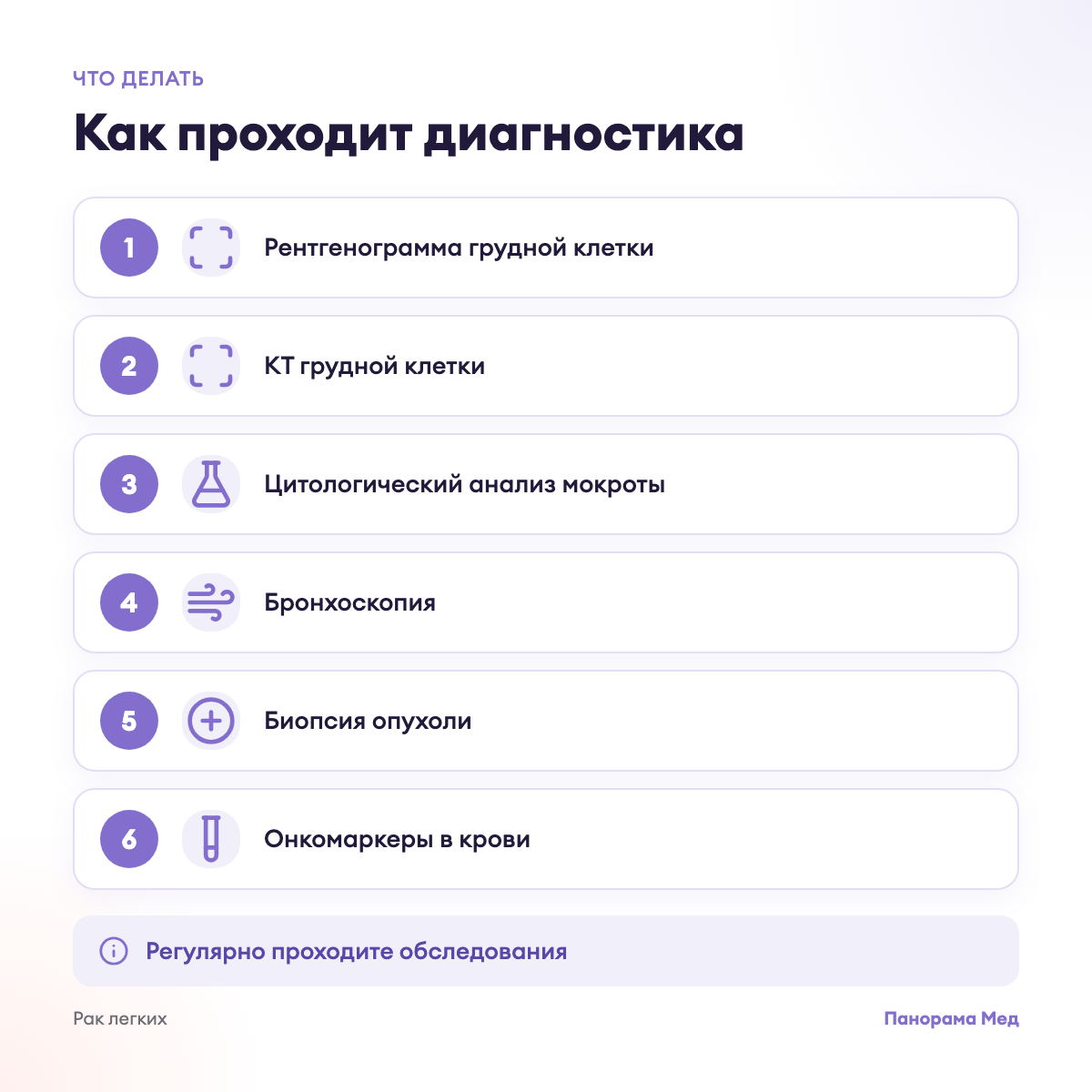 Как проходит диагностика