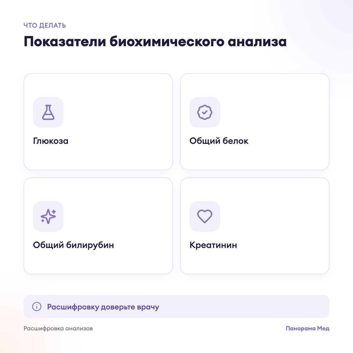 Показатели биохимического анализа