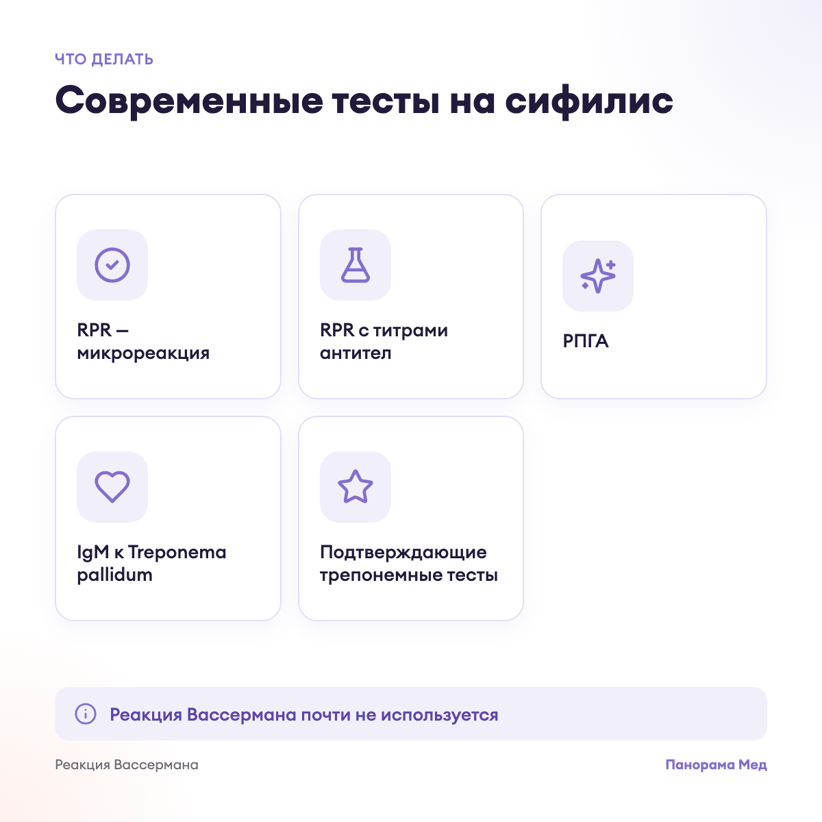 Современные тесты на сифилис