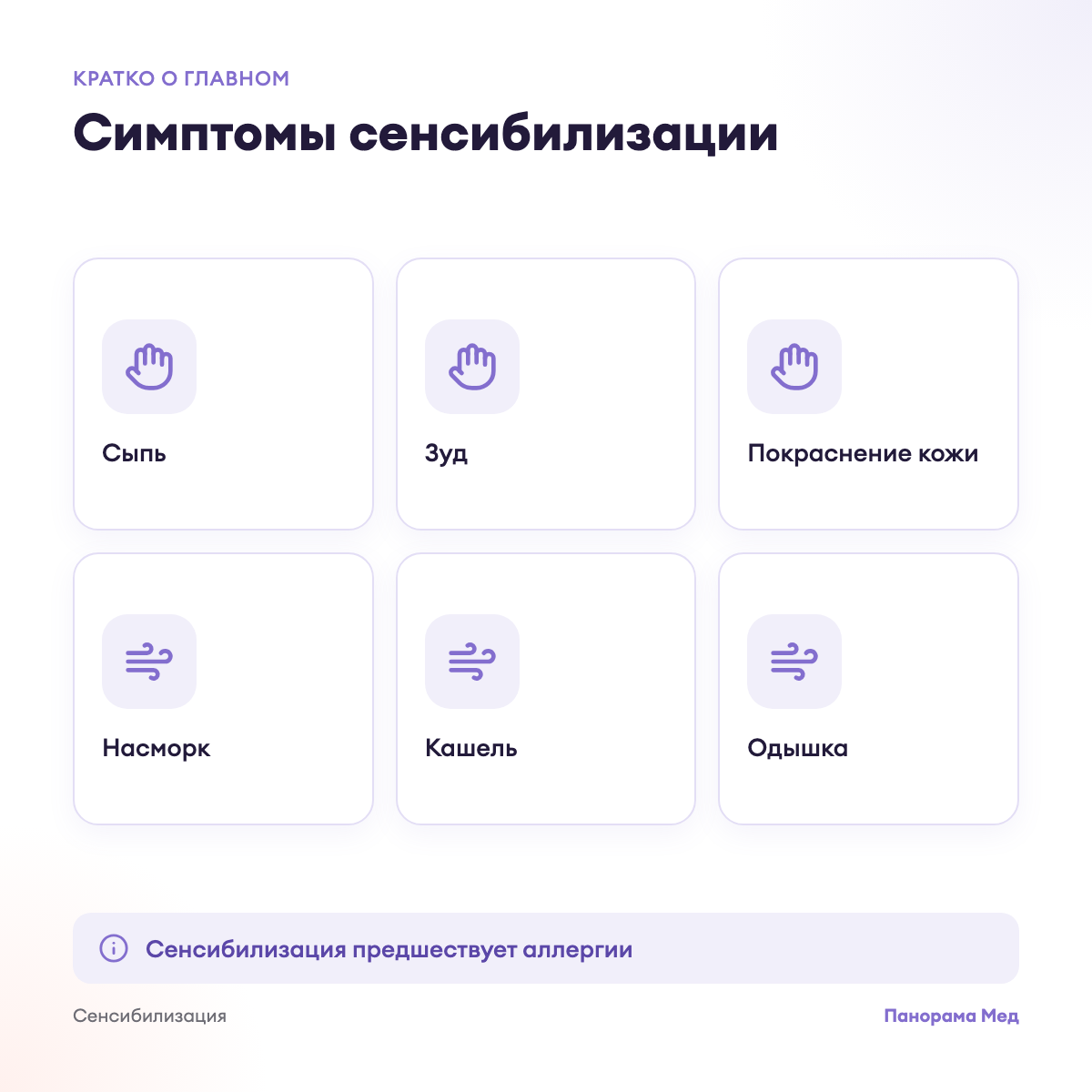 Симптомы сенсибилизации