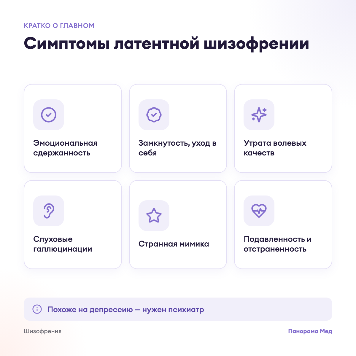 Симптомы латентной шизофрении