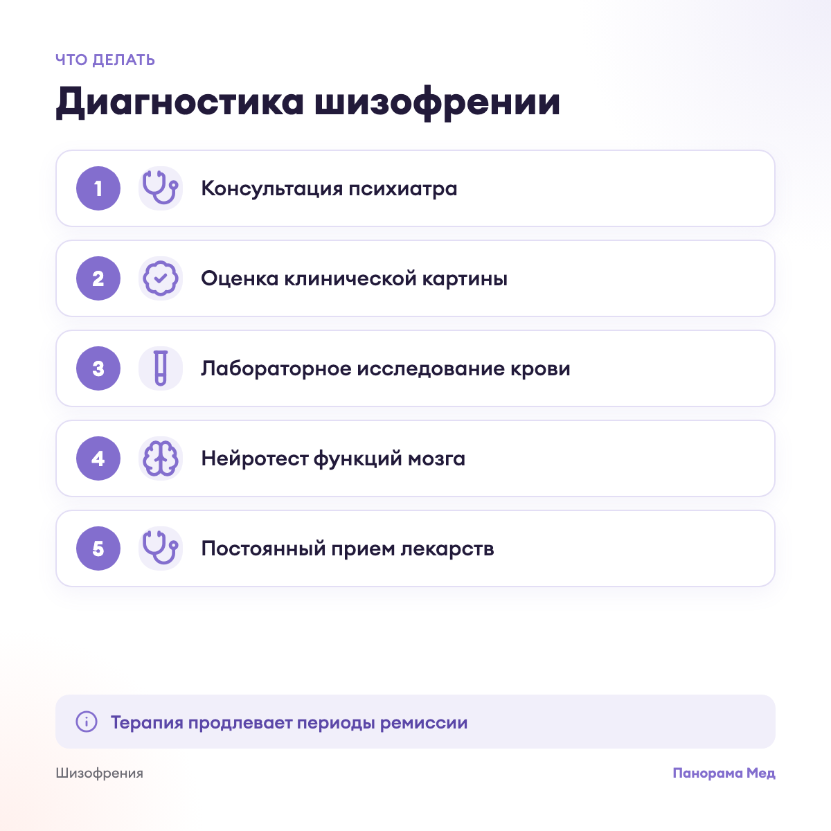 Диагностика шизофрении