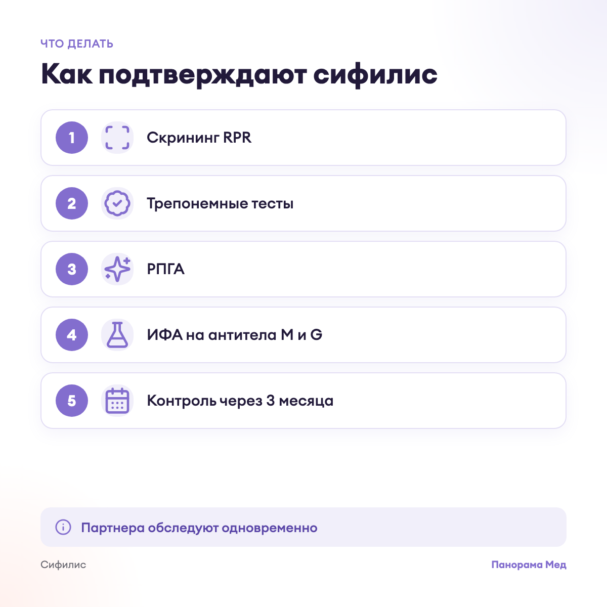 Как подтверждают сифилис