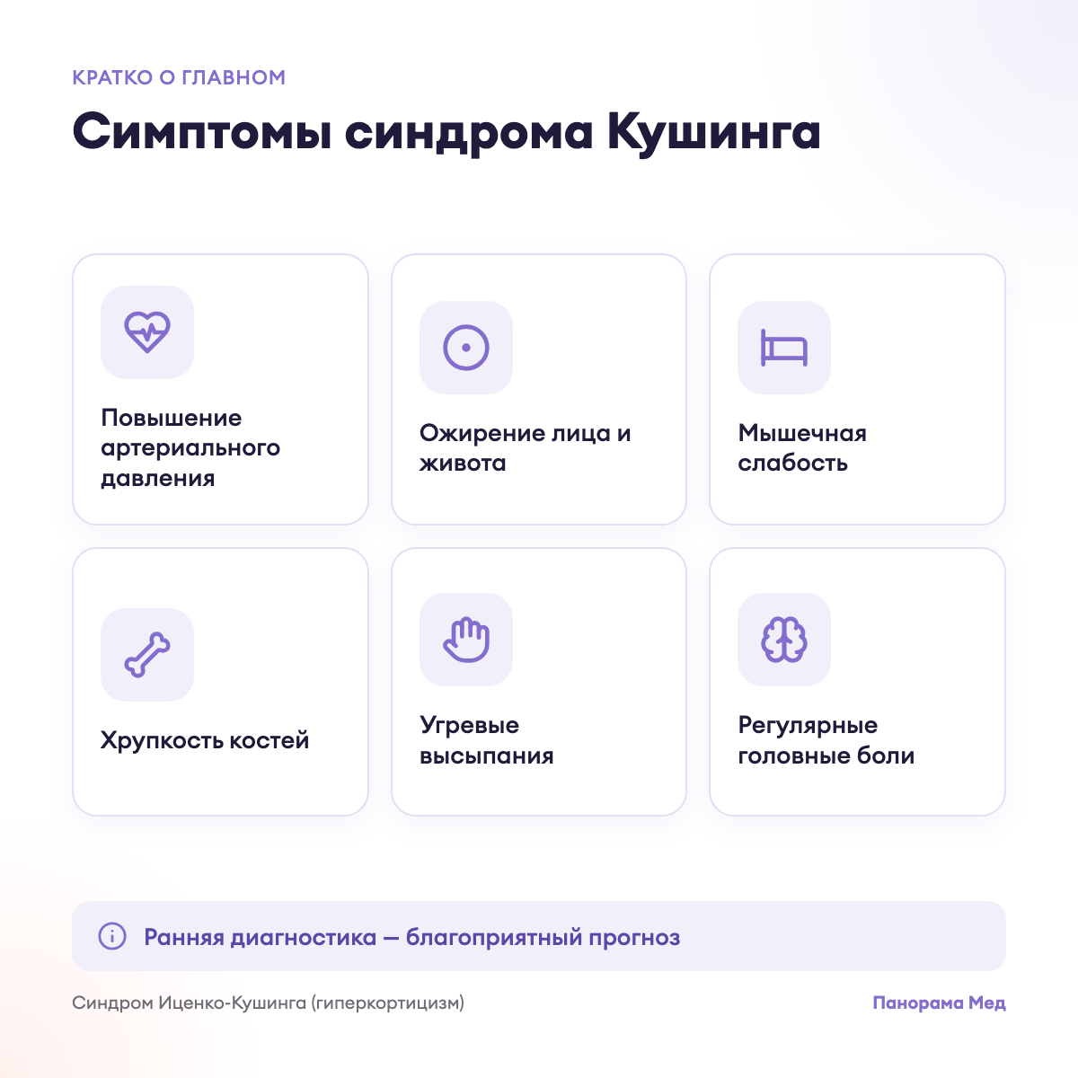 Симптомы синдрома Кушинга
