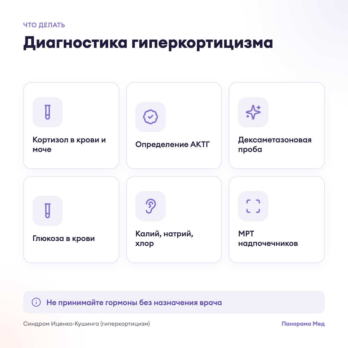 Диагностика гиперкортицизма