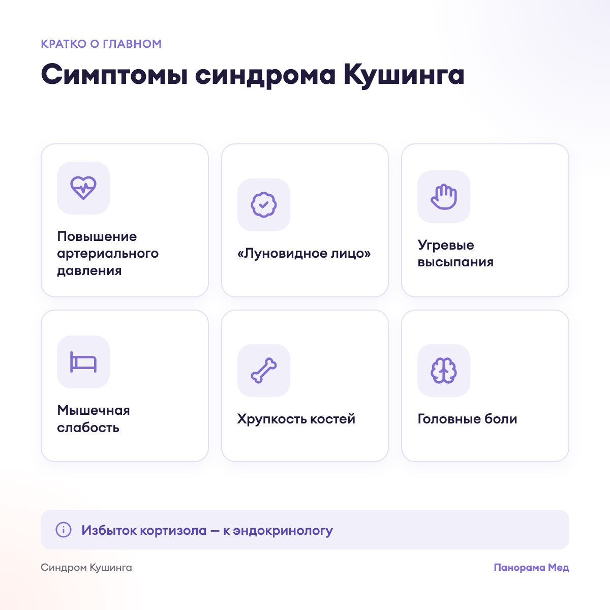 Симптомы синдрома Кушинга