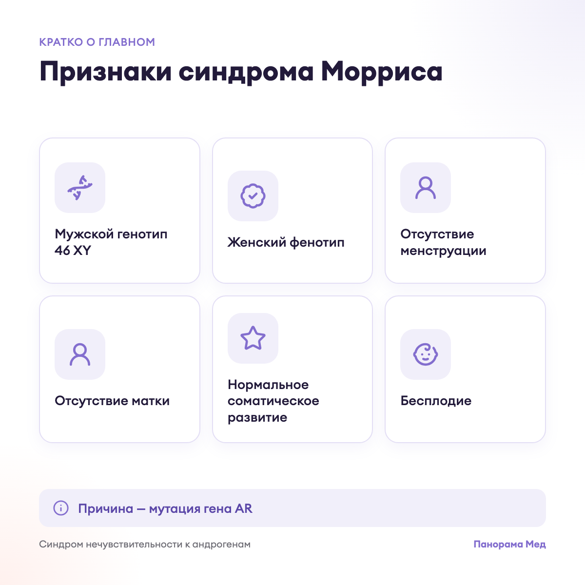 Признаки синдрома Морриса