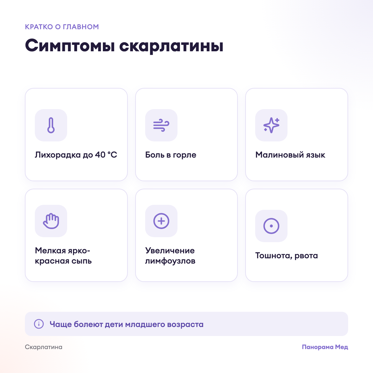 Симптомы скарлатины