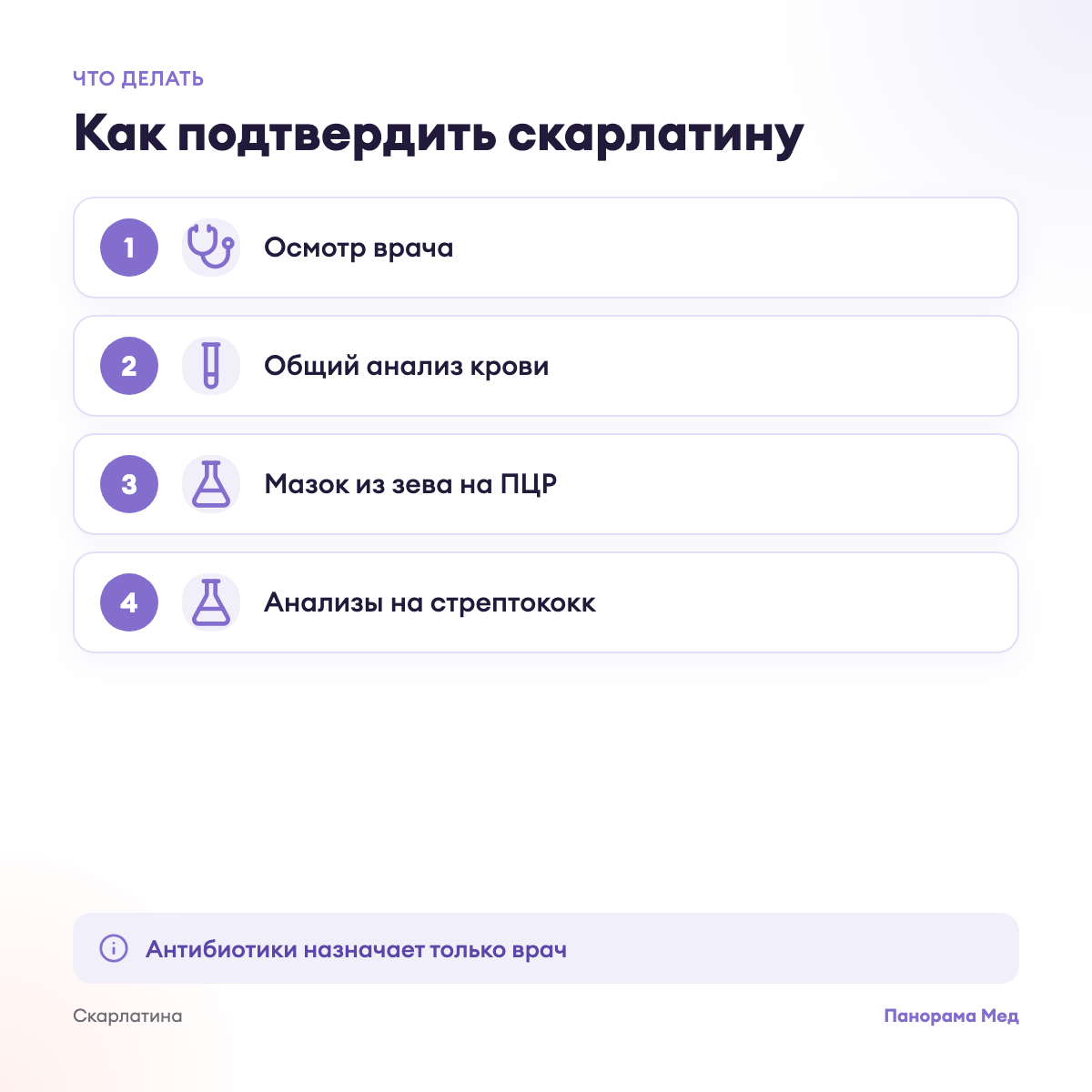 Как подтвердить скарлатину