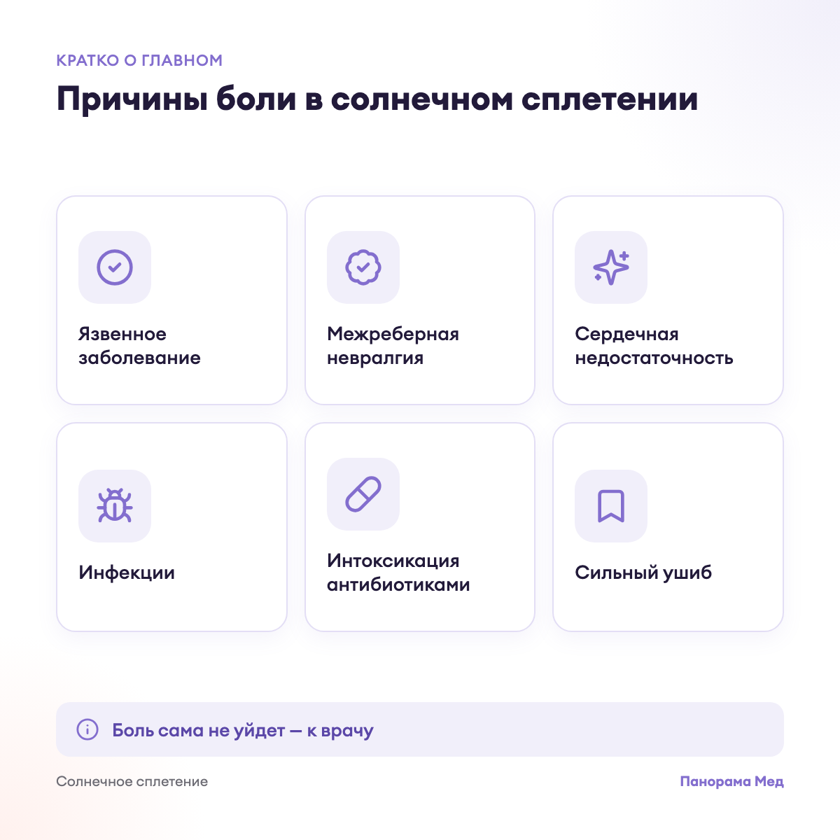 Причины боли в солнечном сплетении
