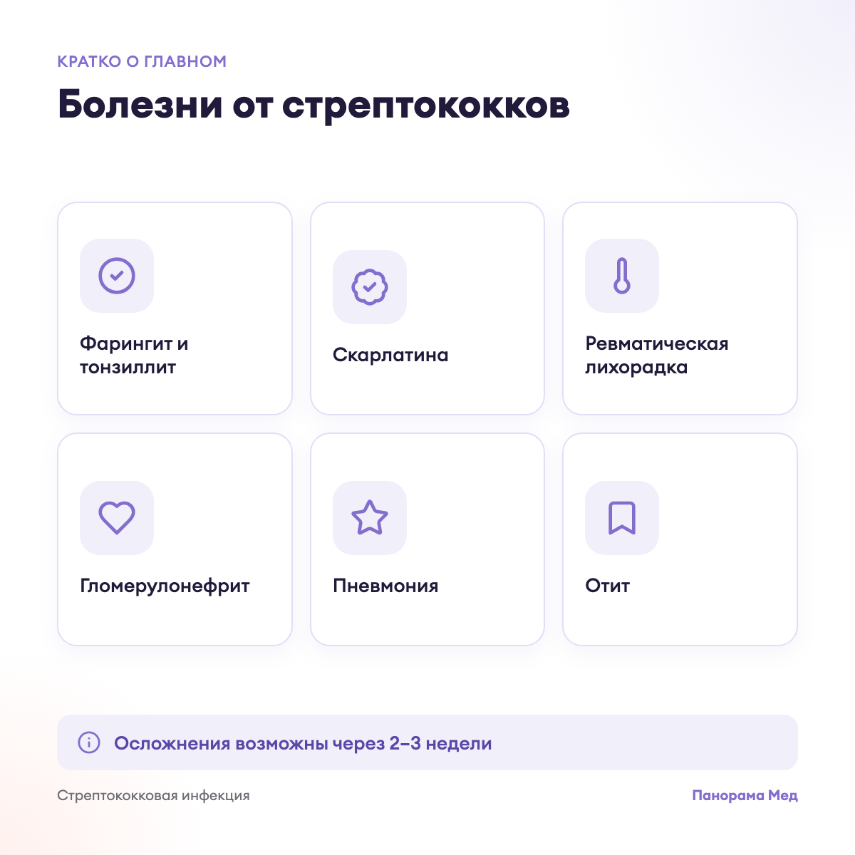 Болезни от стрептококков