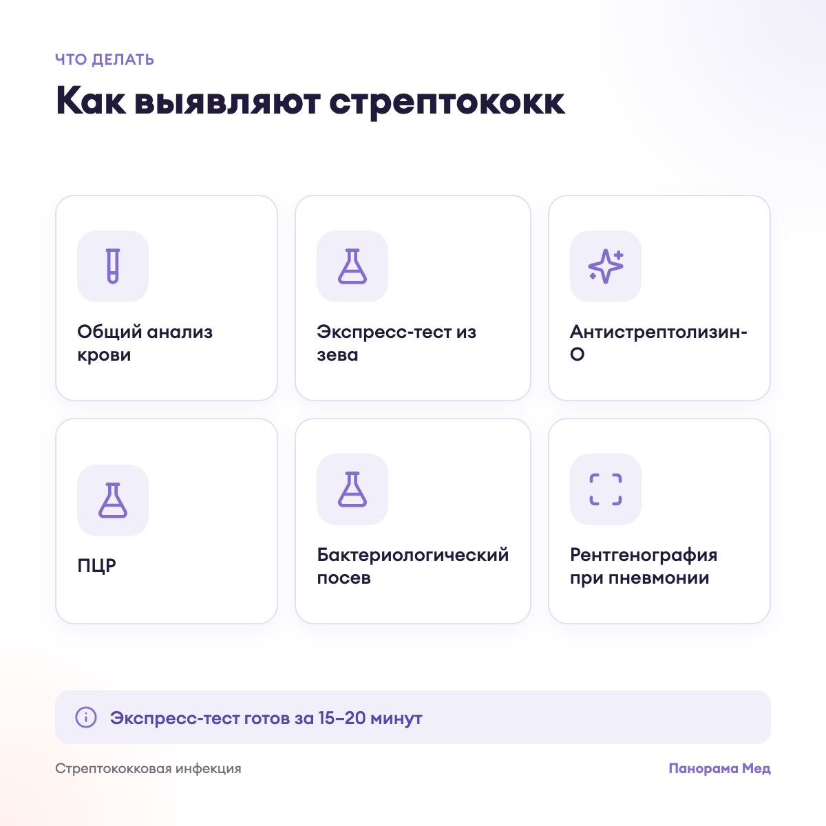 Как выявляют стрептококк