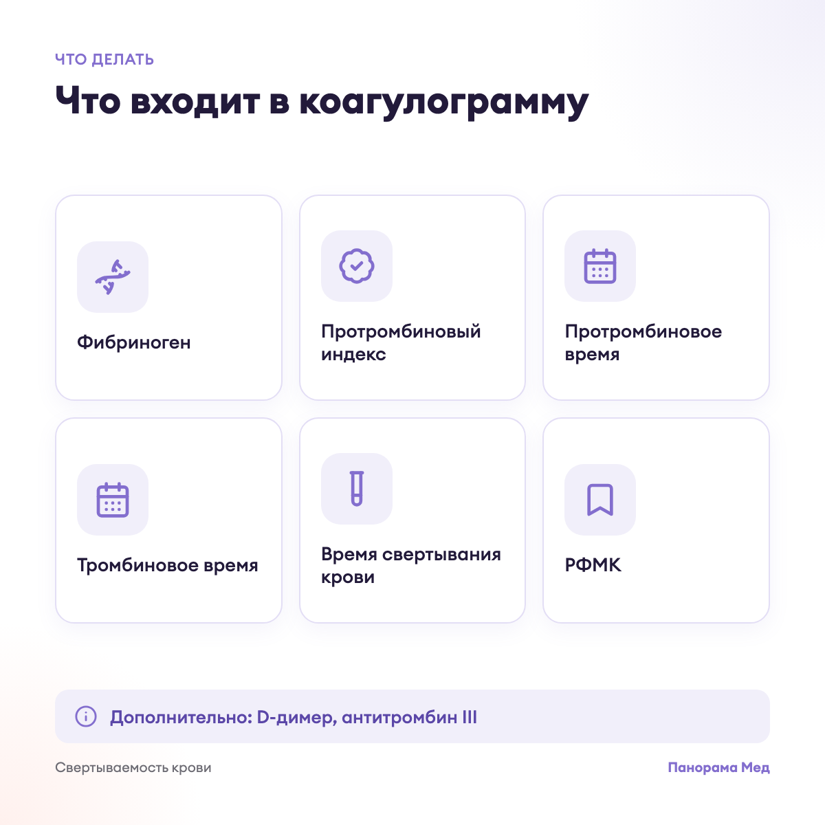 Что входит в коагулограмму