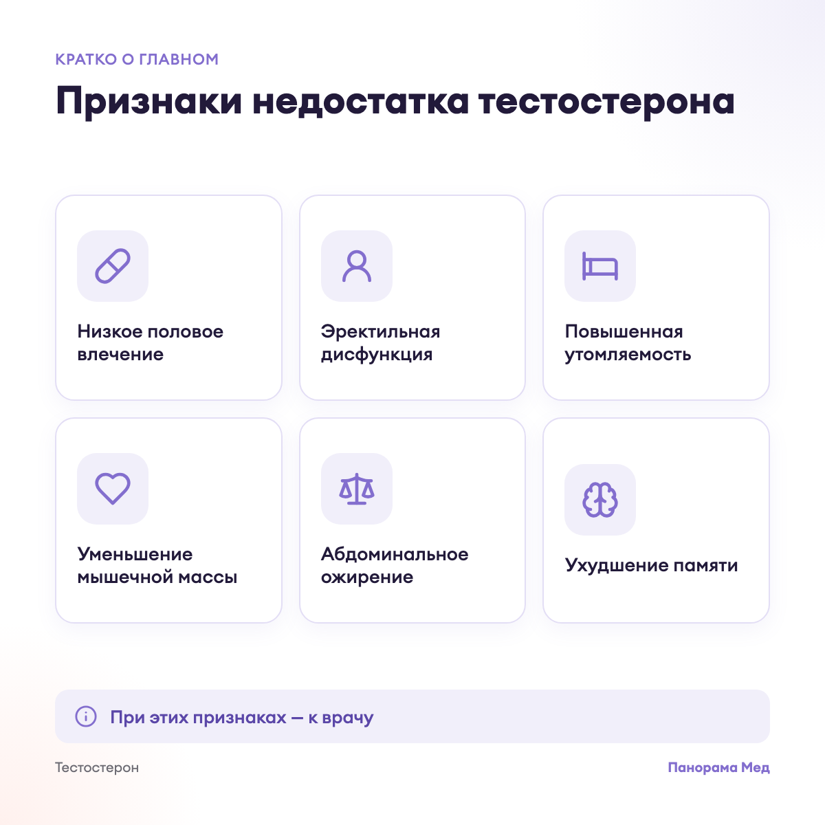 Признаки недостатка тестостерона
