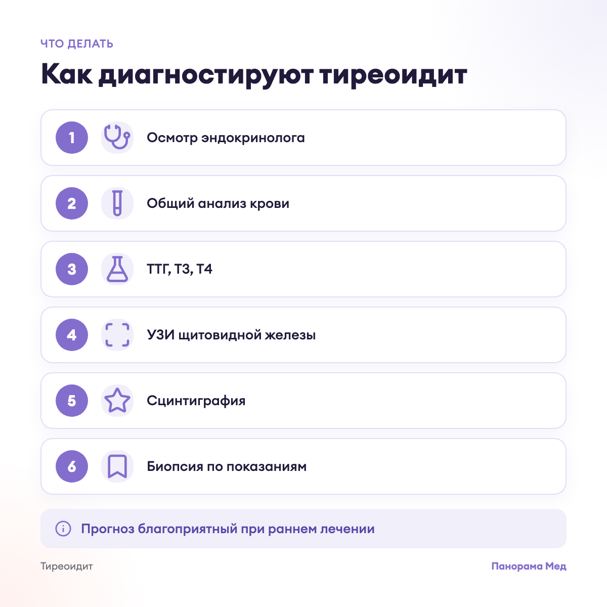 Как диагностируют тиреоидит