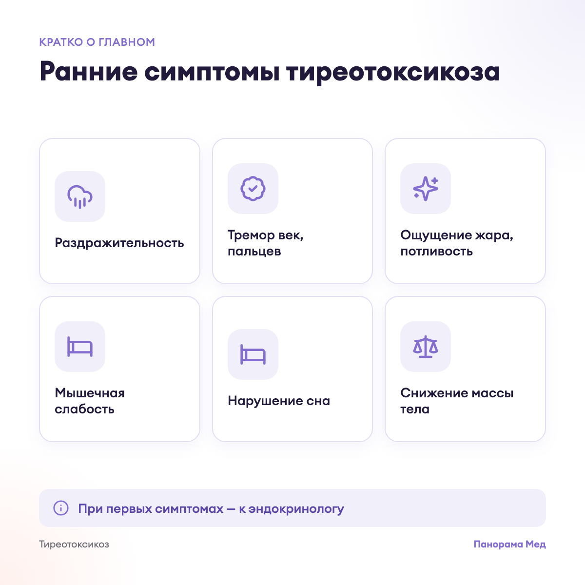 Ранние симптомы тиреотоксикоза