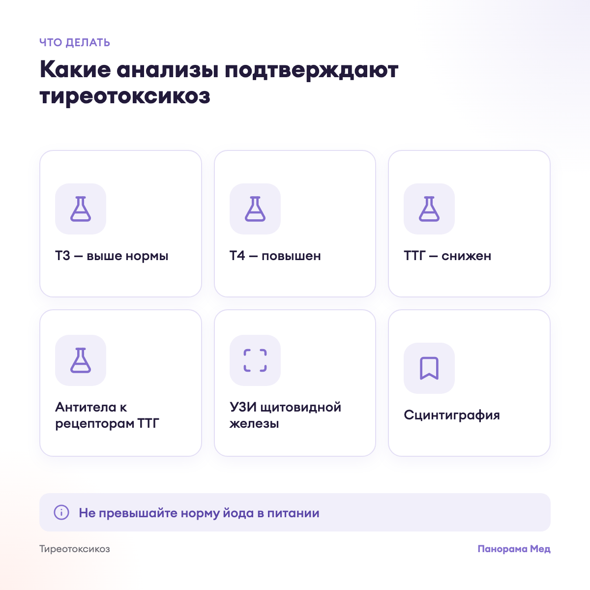 Какие анализы подтверждают тиреотоксикоз