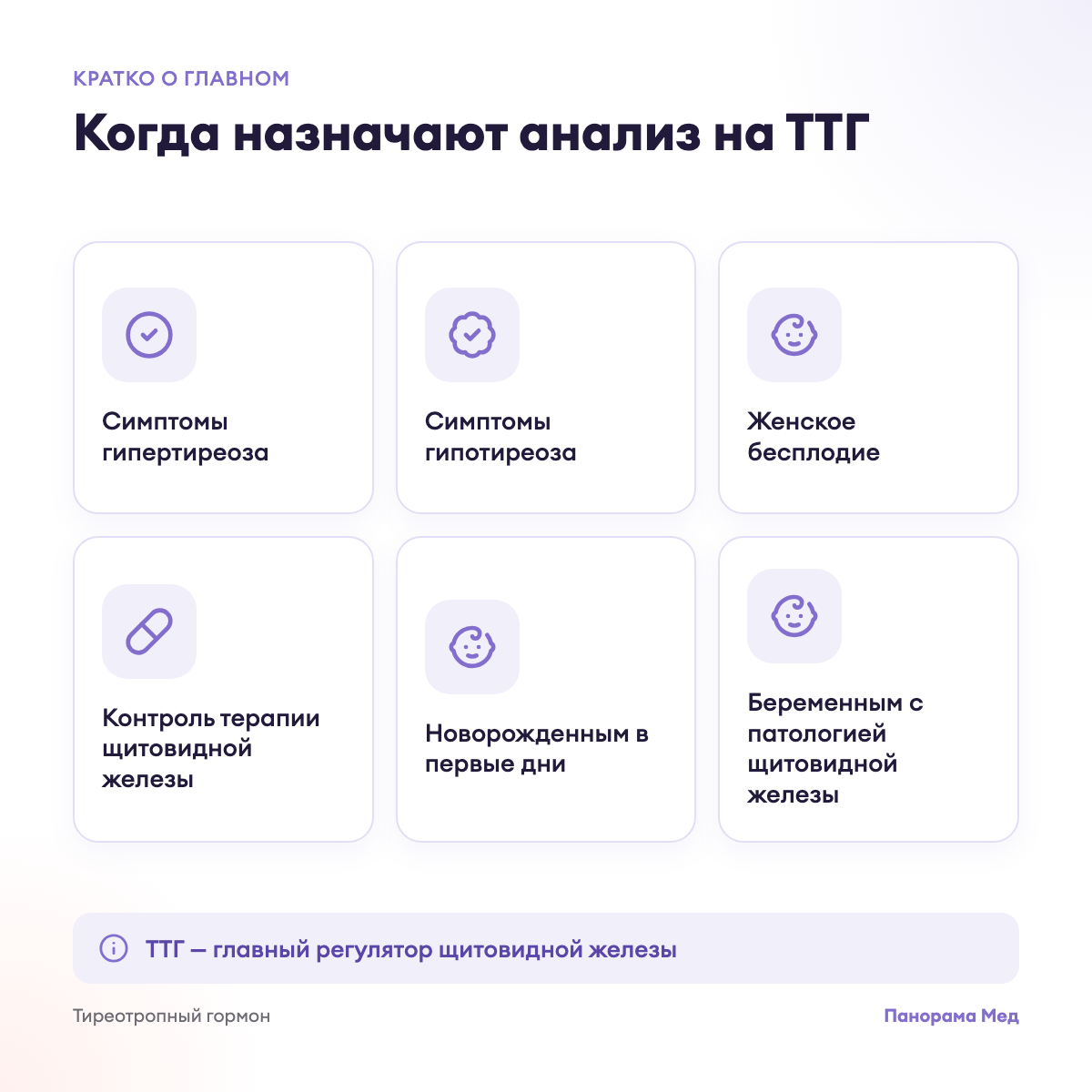 Когда назначают анализ на ТТГ