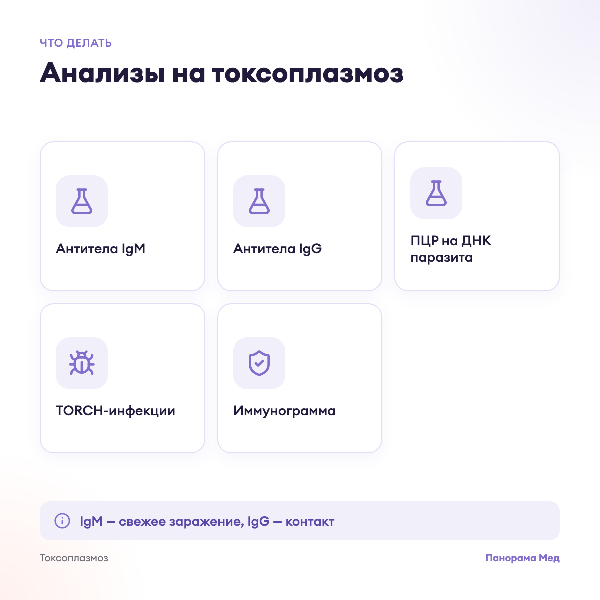 Анализы на токсоплазмоз