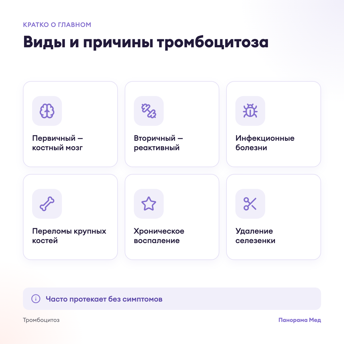 Виды и причины тромбоцитоза