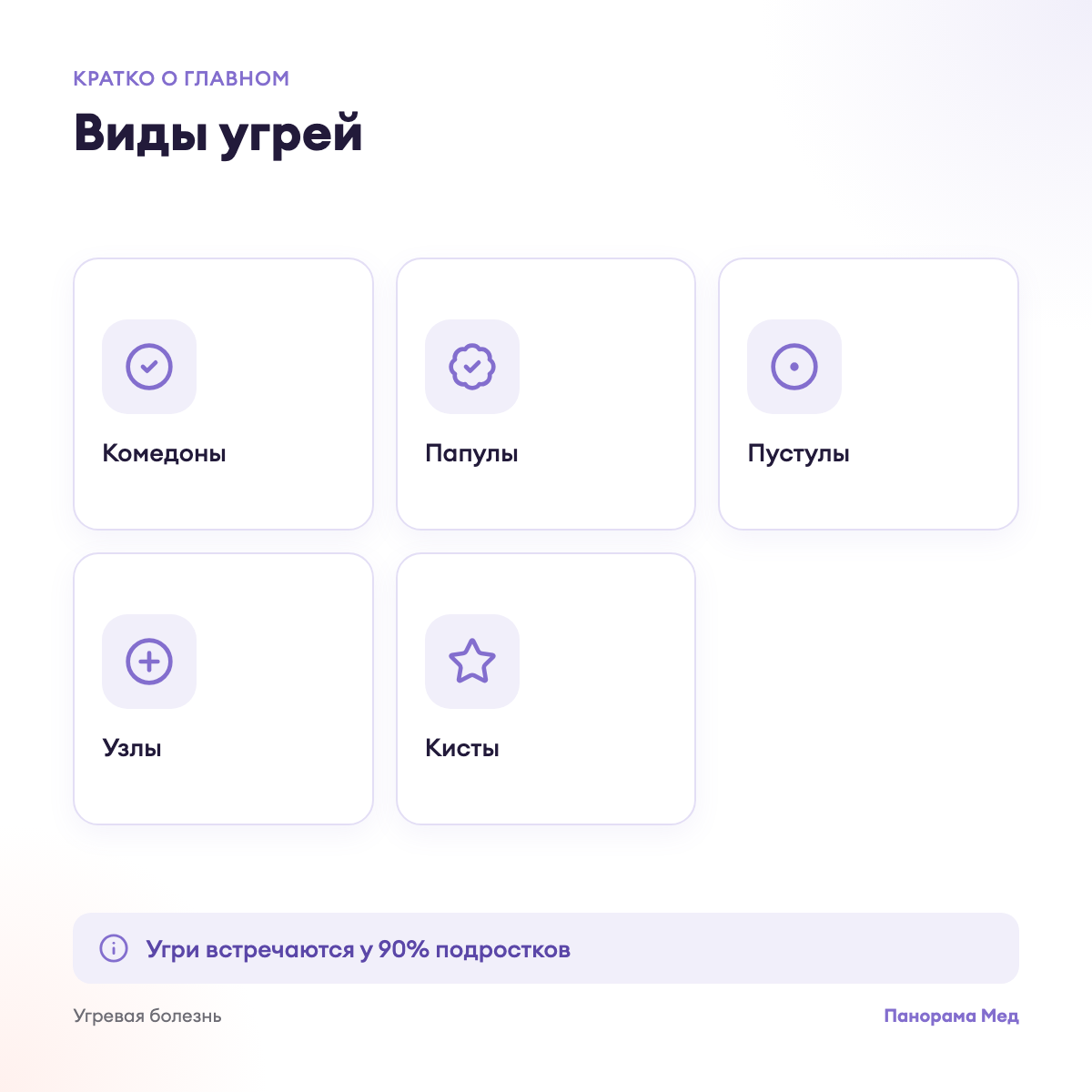 Виды угрей
