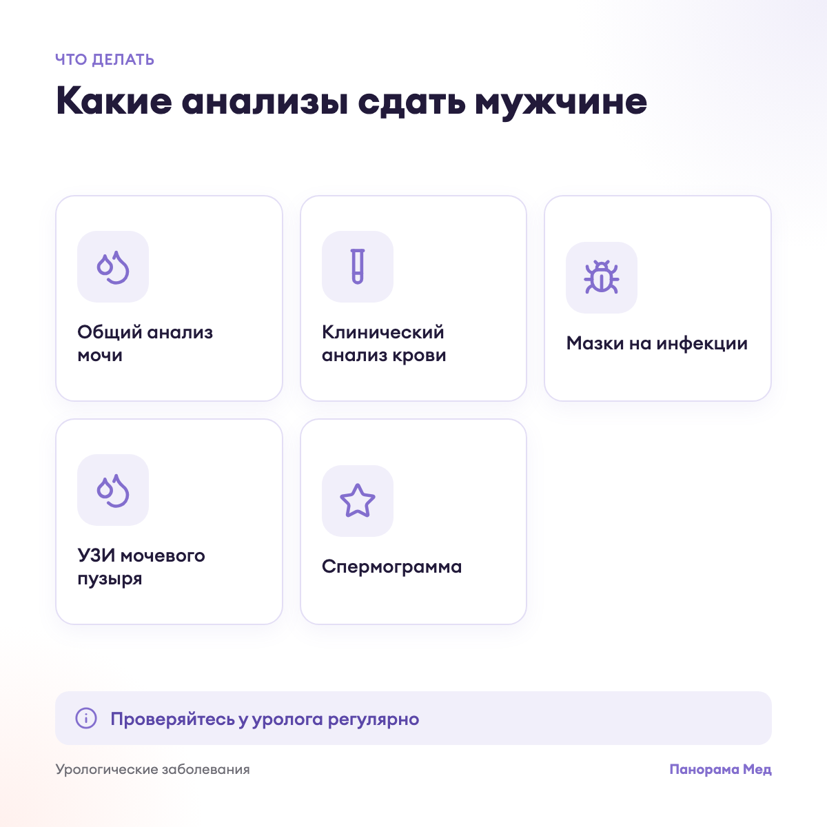 Какие анализы сдать мужчине