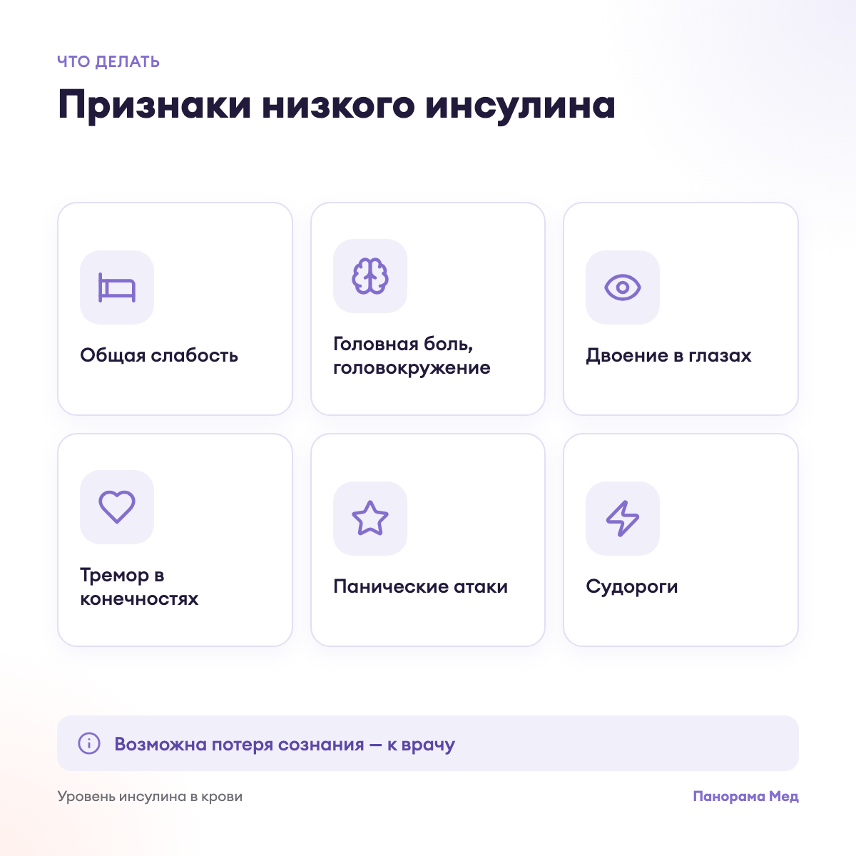 Признаки низкого инсулина