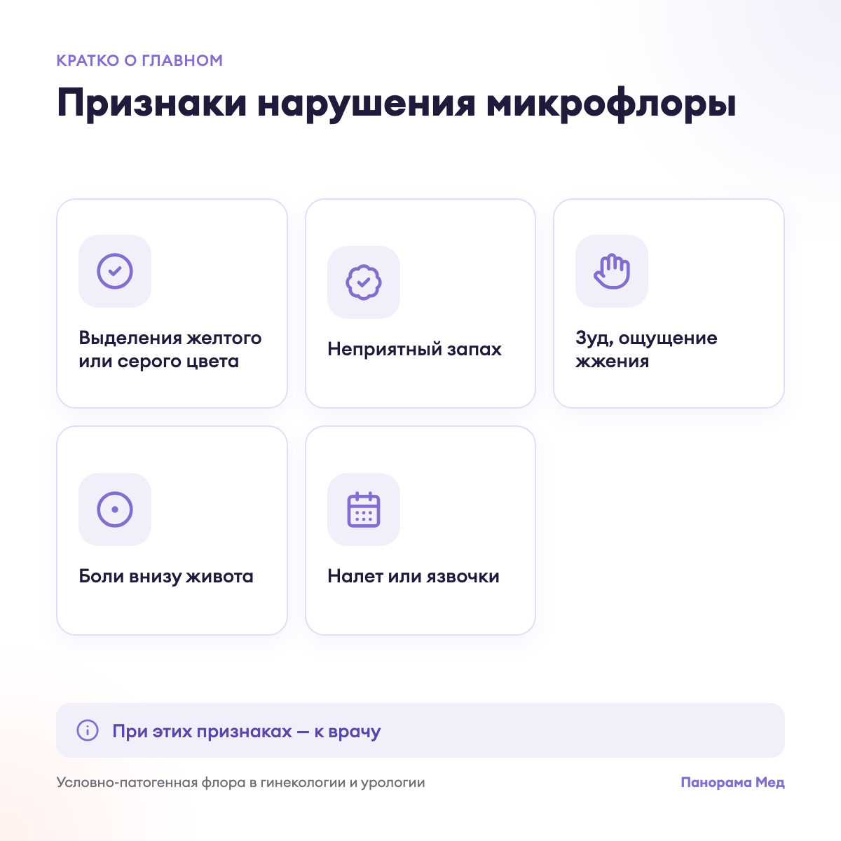 Признаки нарушения микрофлоры