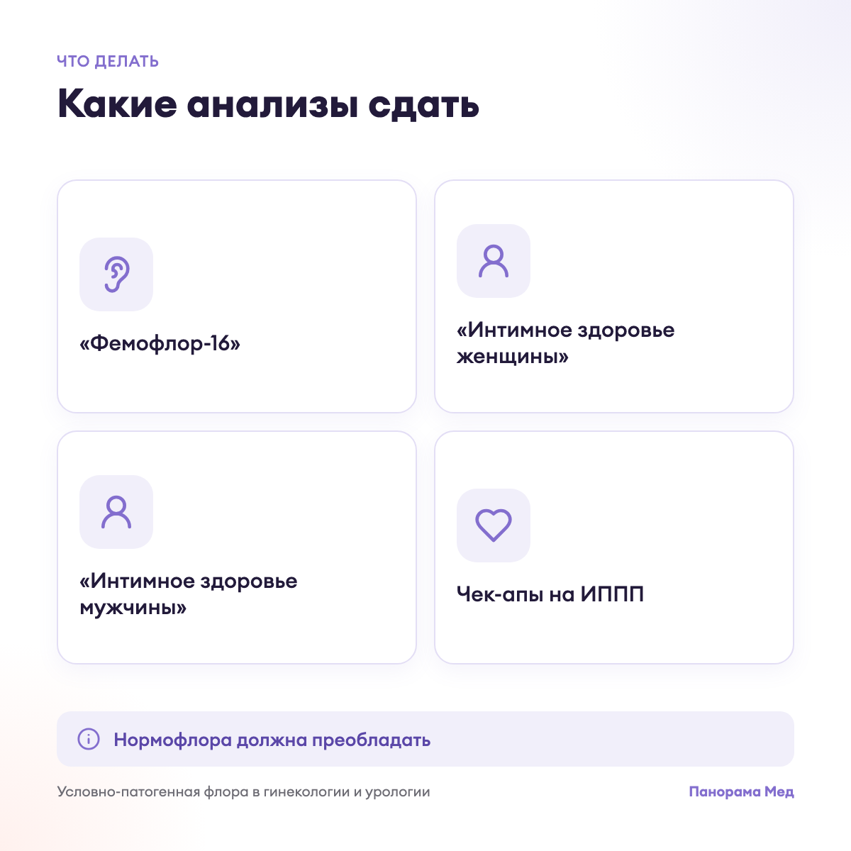 Какие анализы сдать