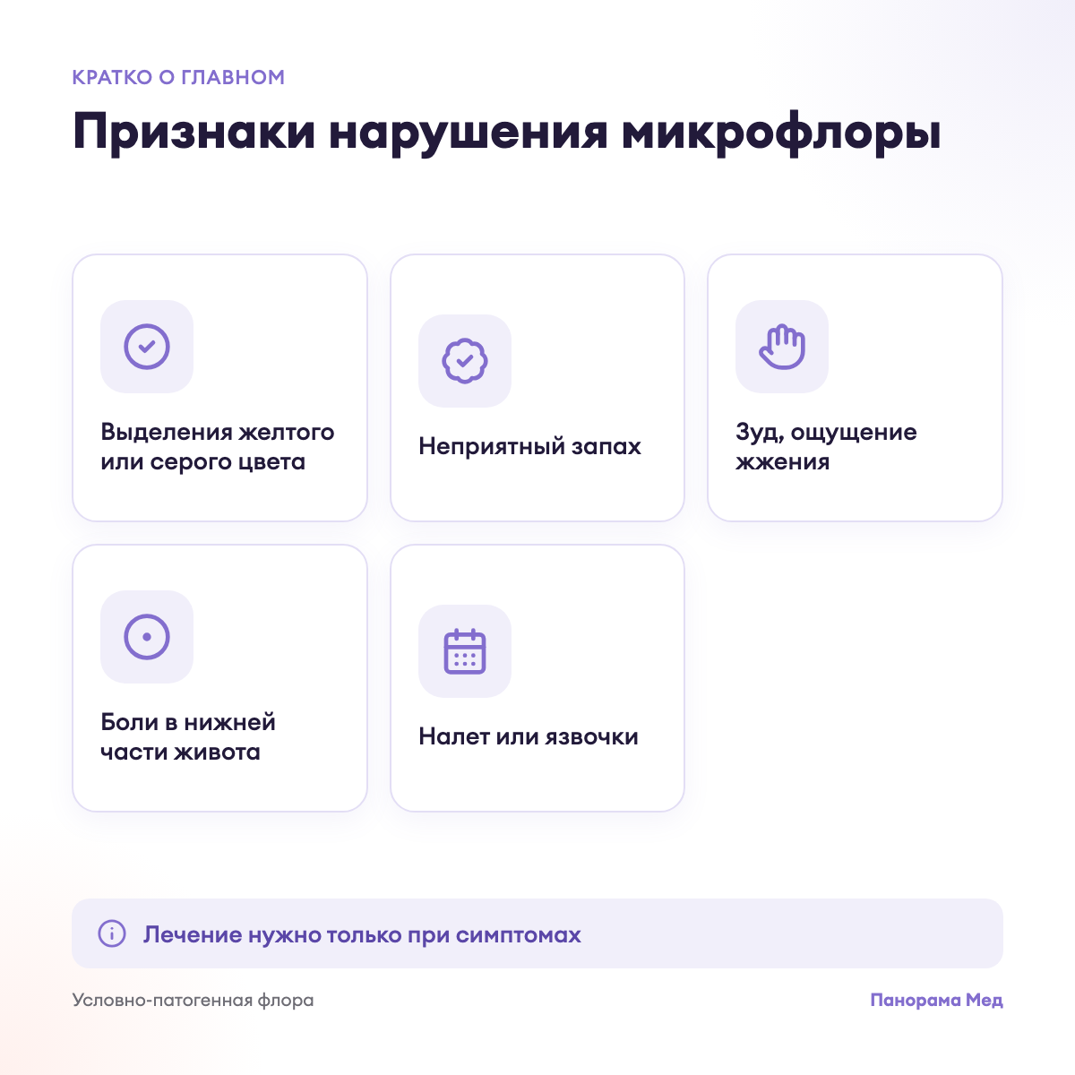 Признаки нарушения микрофлоры