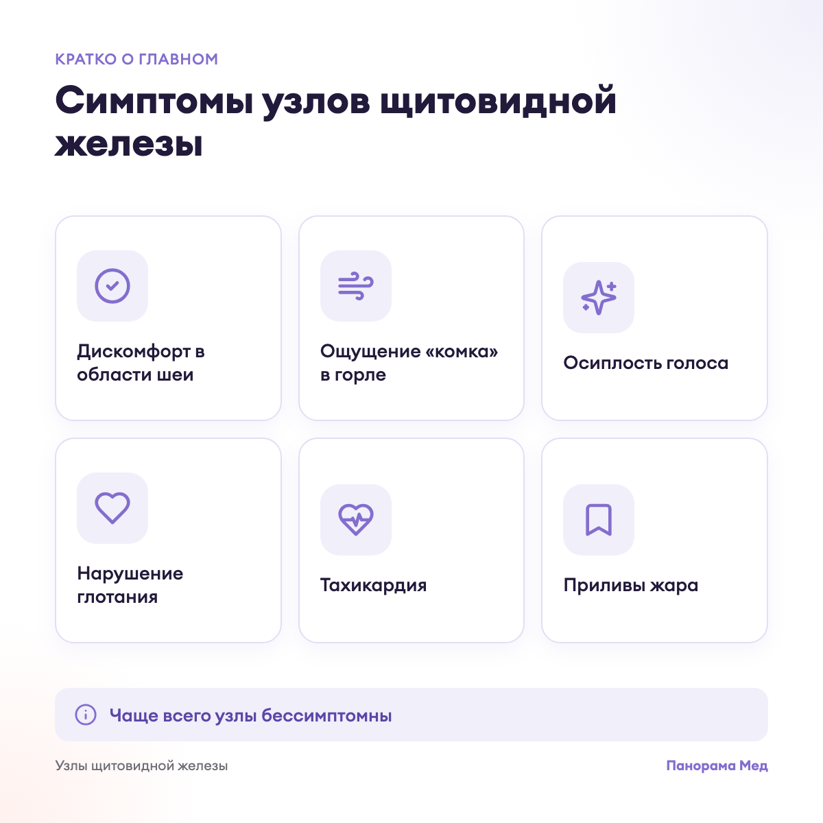 Симптомы узлов щитовидной железы