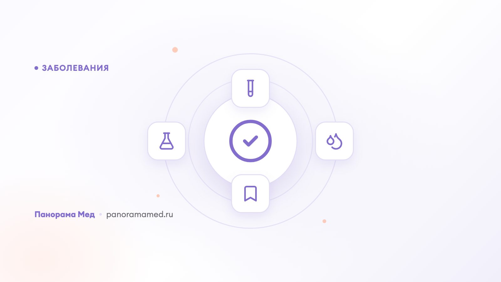 Вагинит