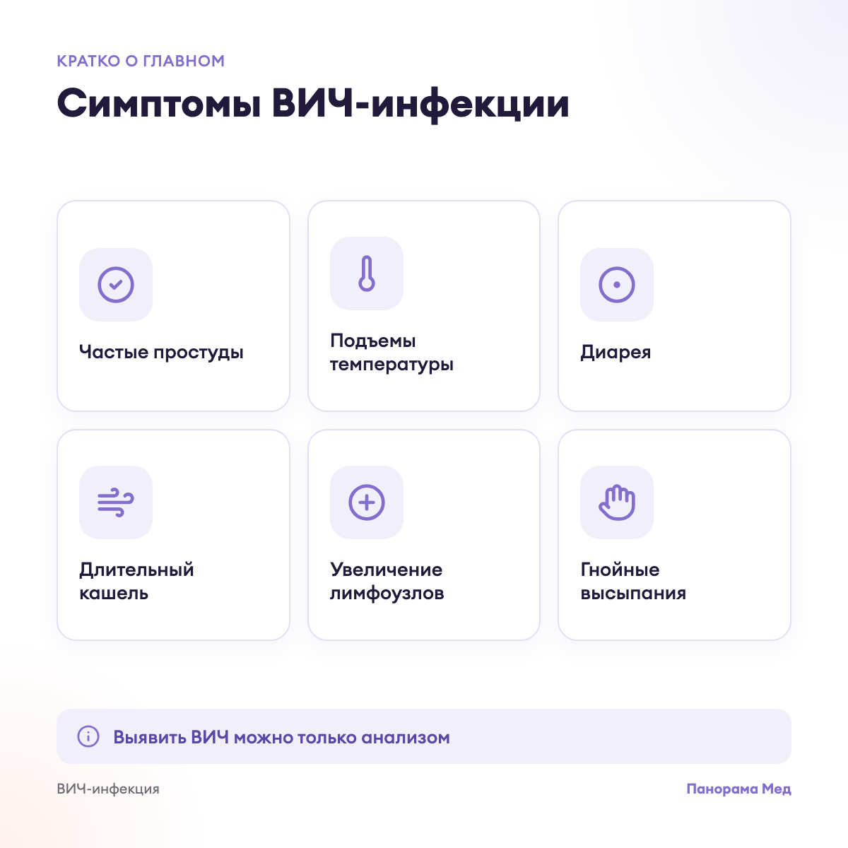 Симптомы ВИЧ-инфекции
