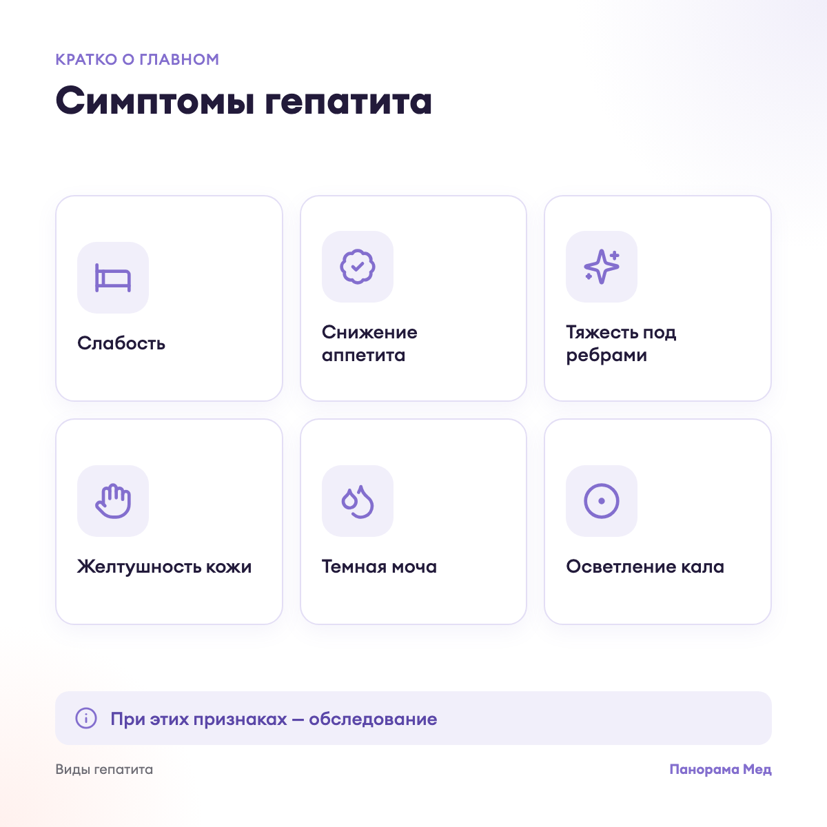 Симптомы гепатита