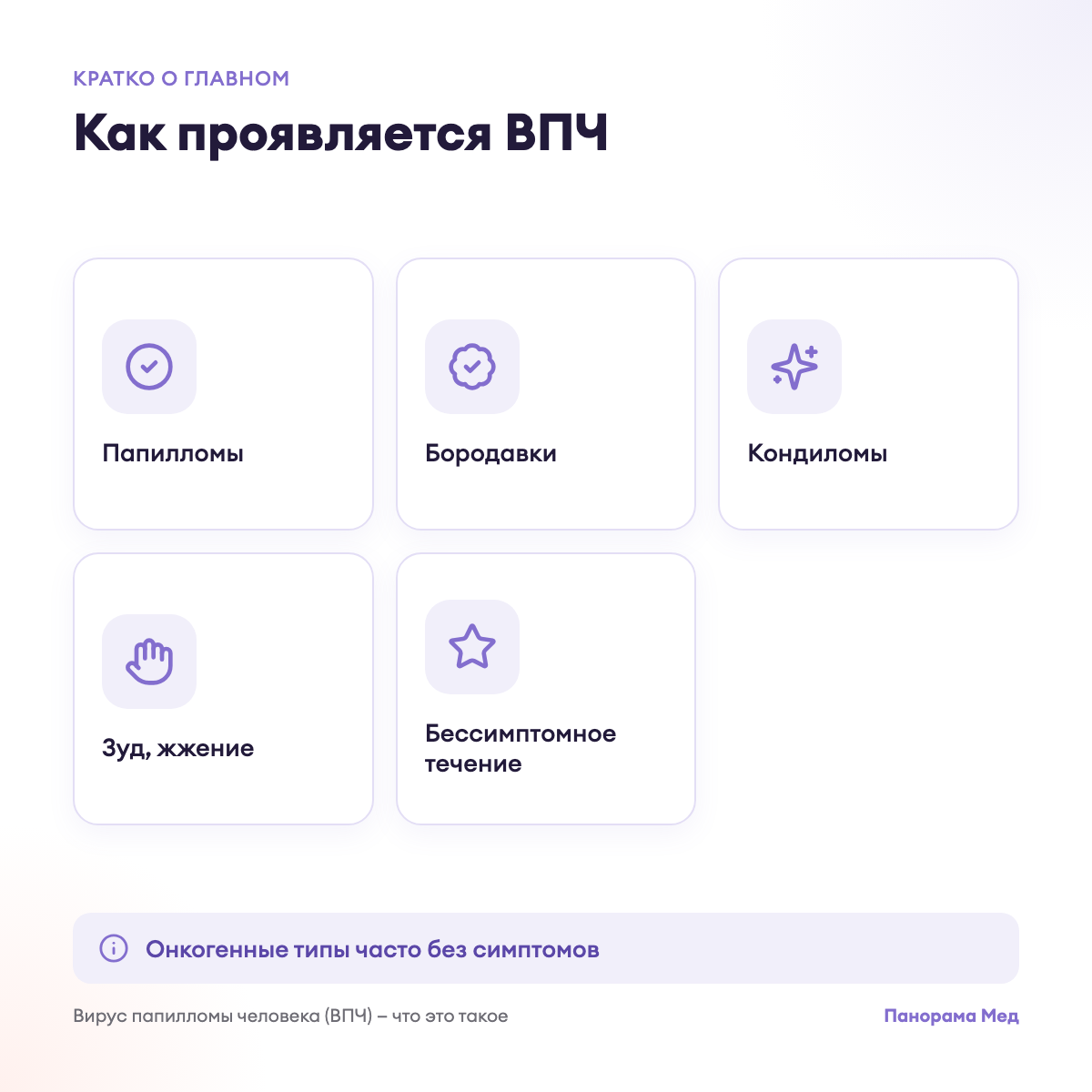Как проявляется ВПЧ