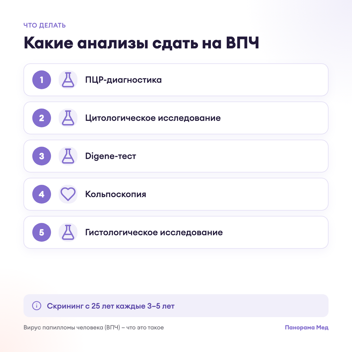 Какие анализы сдать на ВПЧ