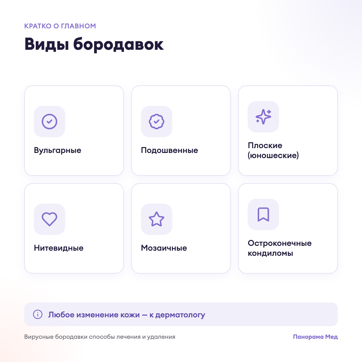 Виды бородавок