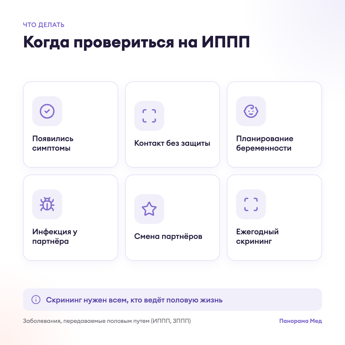 Когда провериться на ИППП