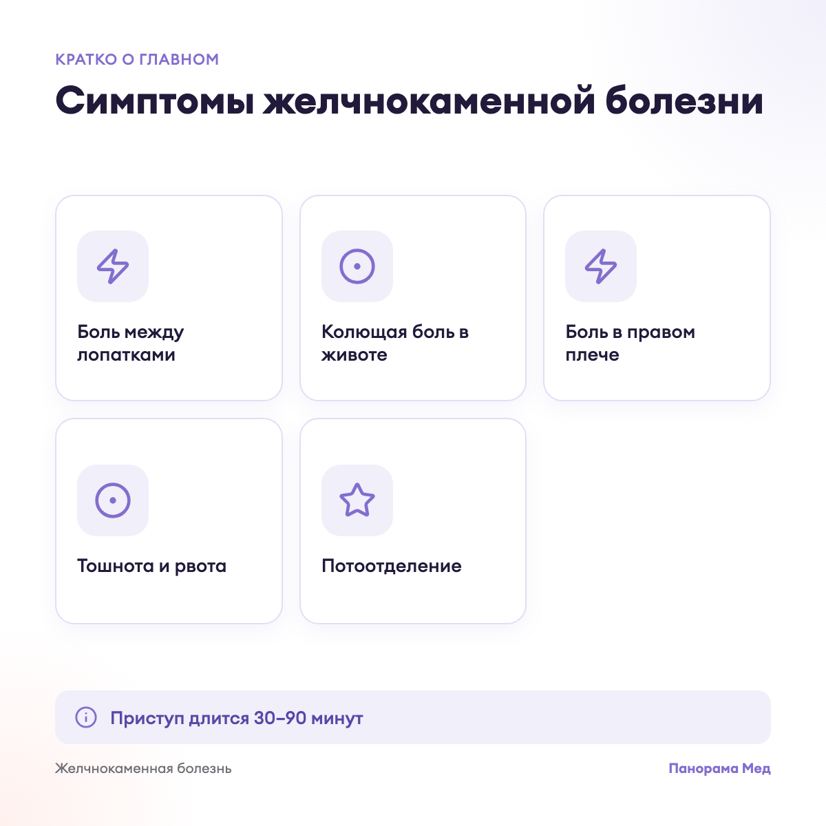 Симптомы желчнокаменной болезни