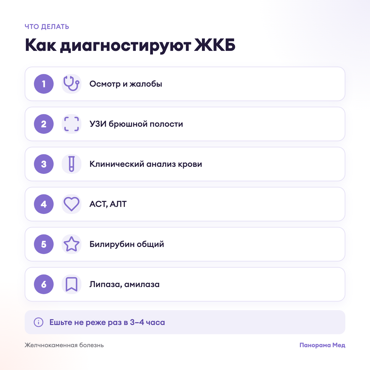 Как диагностируют ЖКБ
