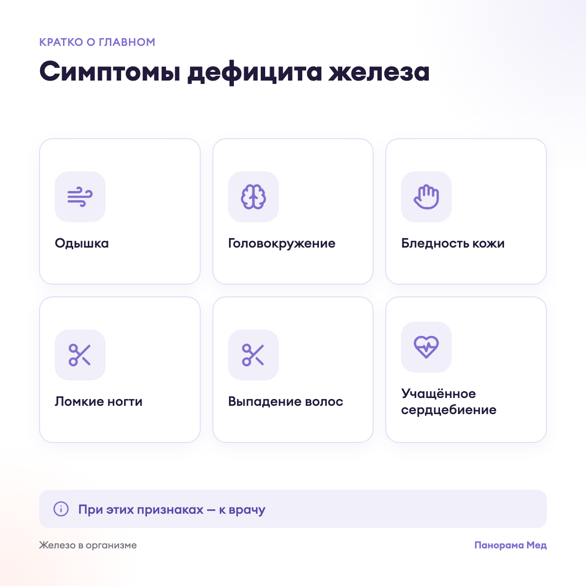 Симптомы дефицита железа